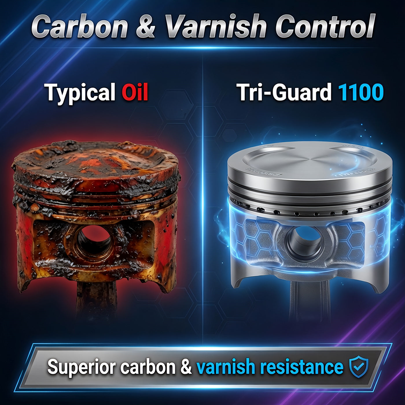 TriboDyn Tri-Guard 1100 vs typical compressor oil – outstanding carbon and varnish control