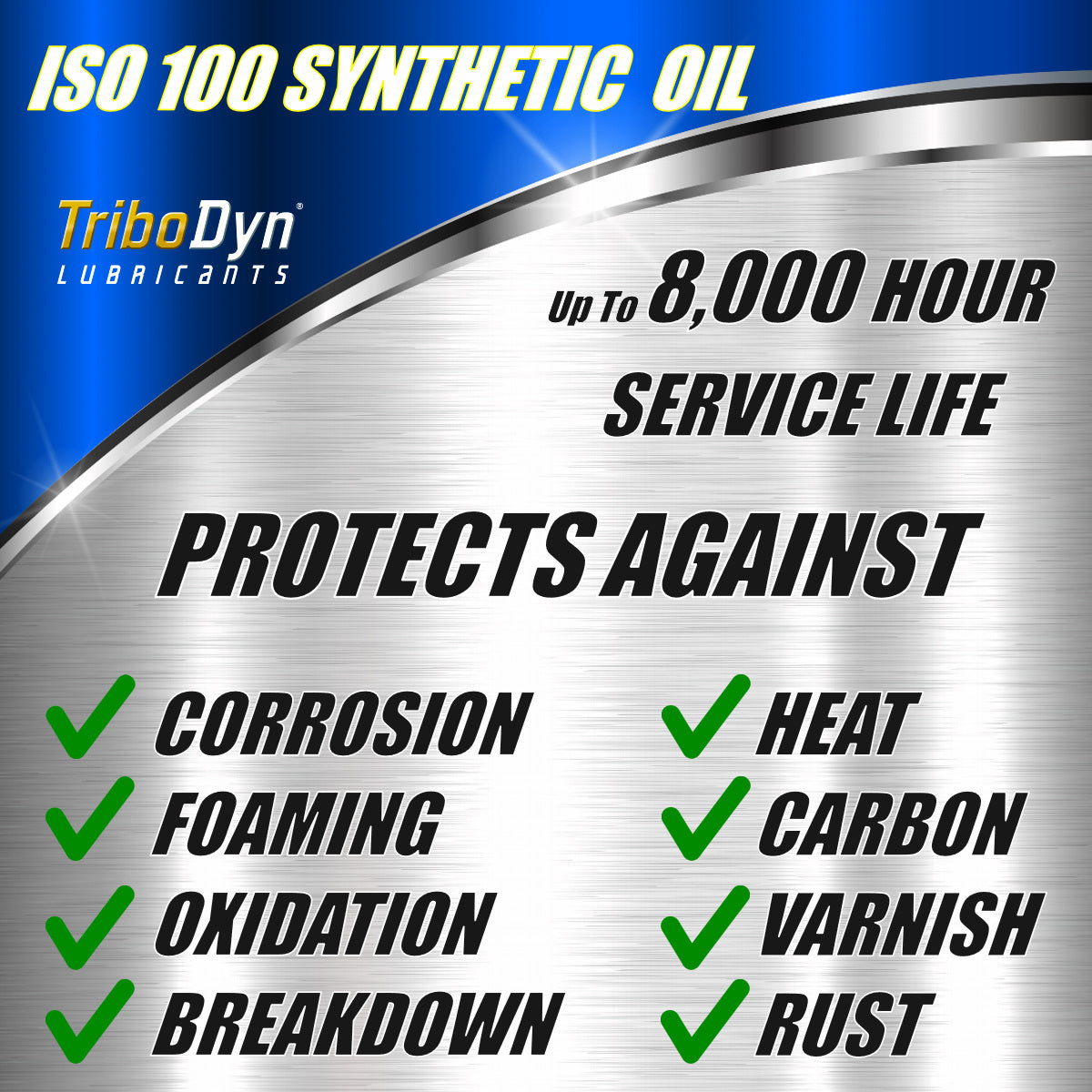 TriboDyn Tri-Guard 1100 ISO 100 Non-Detergent Piston Synthetic Compressor Oil - CoolBlueOil.com