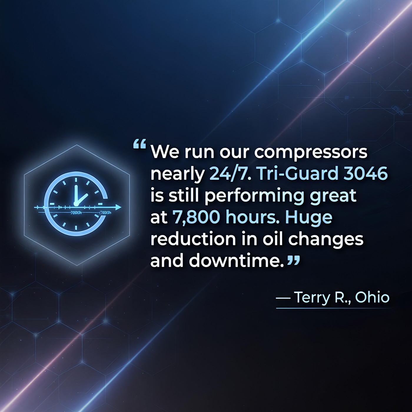 TriboDyn Tri-Guard 3046 rotary screw compressor oil customer review – up to 8,000 hours service life