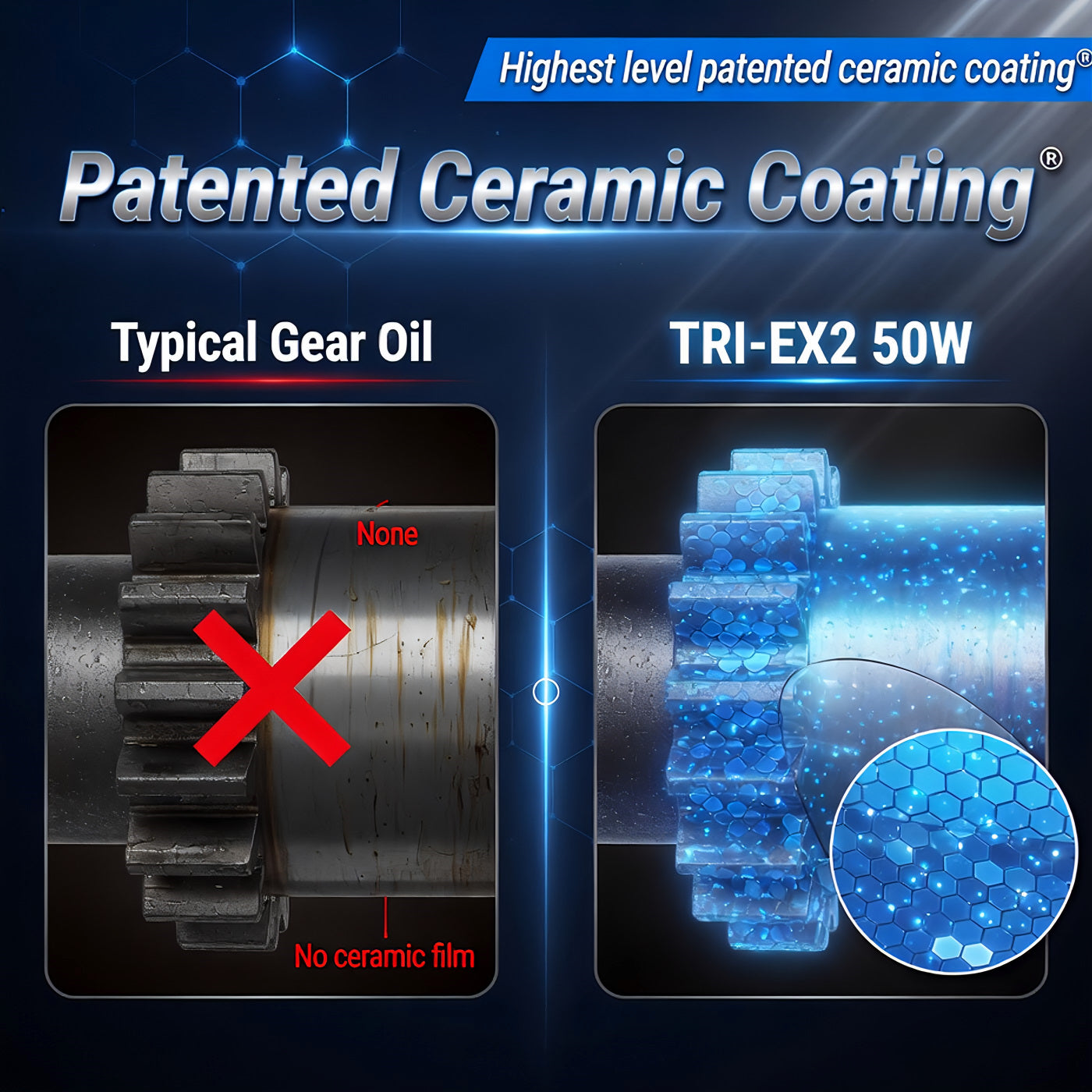 TriboDyn TRI-EX2 50W patented ceramic coating technology