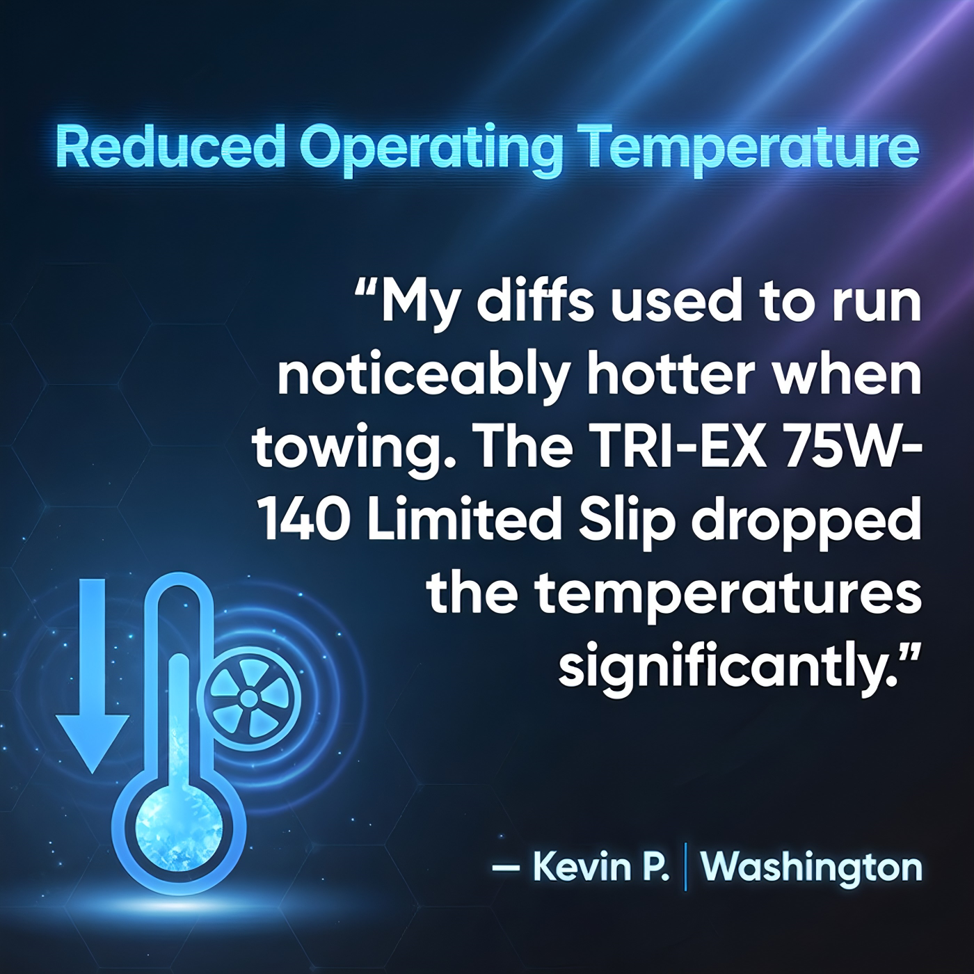 Customer review of TriboDyn TRI-EX 75W-140 Limited Slip gear oil reducing operating temperature