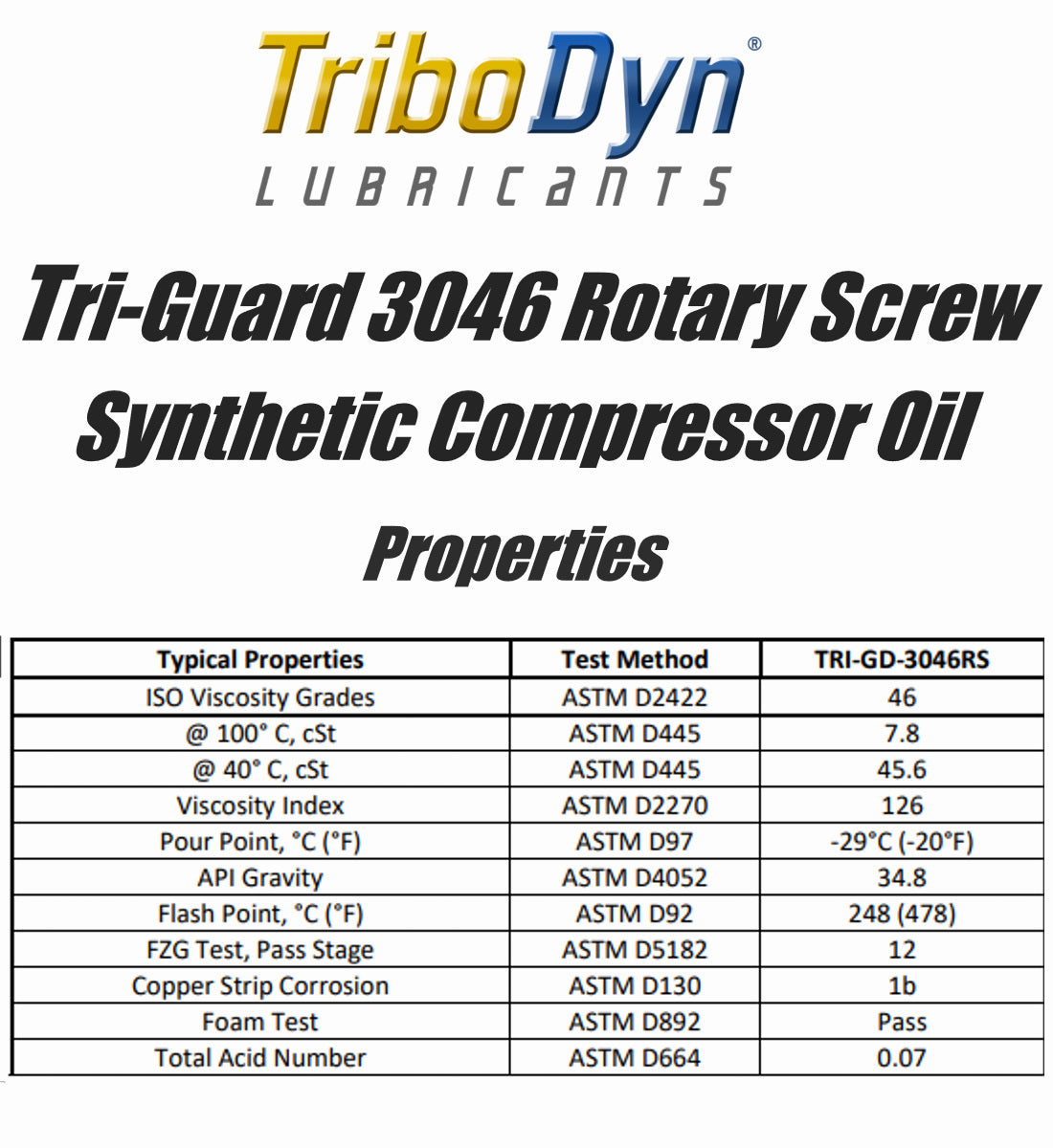 Properties listing for TriboDyn Tri-Guard 3046 ISO 46 Non-Detergent Rotary Screw Synthetic Compressor Oil - CoolBlueOil.com