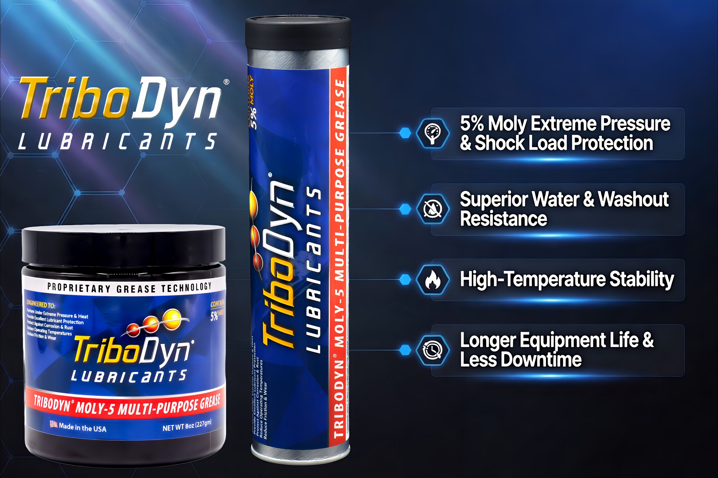 TriboDyn Moly-5 5% Moly Grease key benefits – extreme pressure protection, water resistance, high temperature stability, longer equipment life