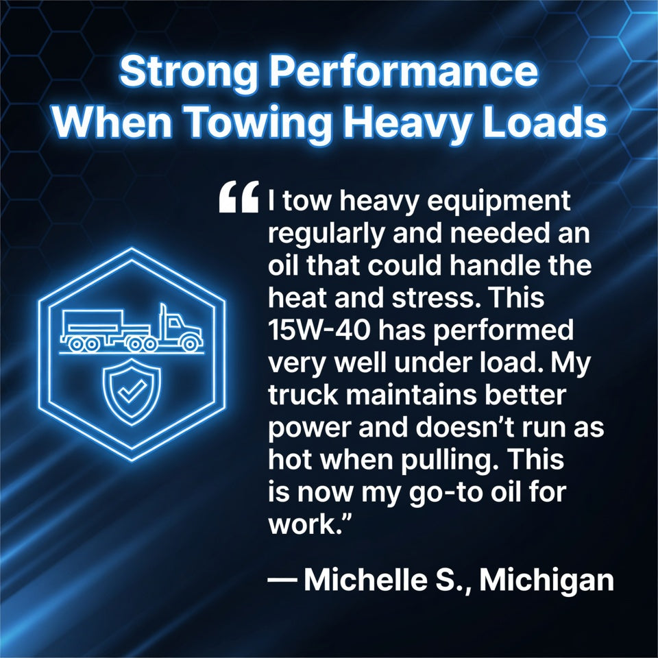 Customer review of TriboDyn TRI-EX² 15W-40 Full Synthetic Heavy Duty Motor Oil – strong towing performance and heat management