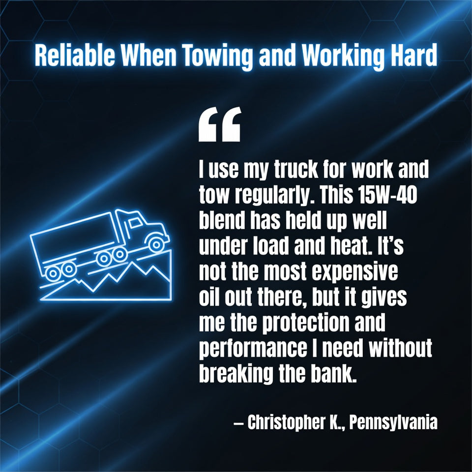 Customer review of TriboDyn TRI-EX² 15W-40 Synthetic Blend – reliable performance under towing and heavy work conditions