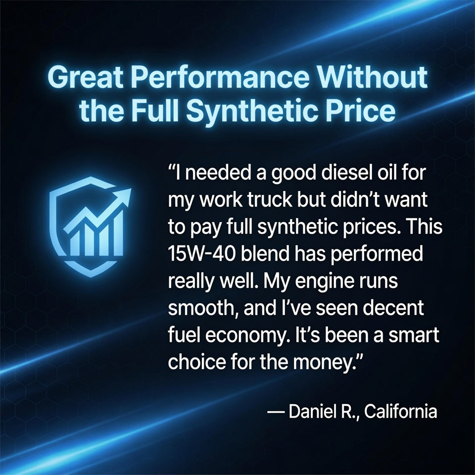 Customer review of TriboDyn TRI-EX² 15W-40 Synthetic Blend – strong performance at a better price than full synthetic