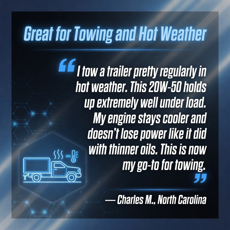 Customer review of TriboDyn TRI-EX² 20W-50 Synthetic Blend Motor Oil excellent for towing and hot weather performance