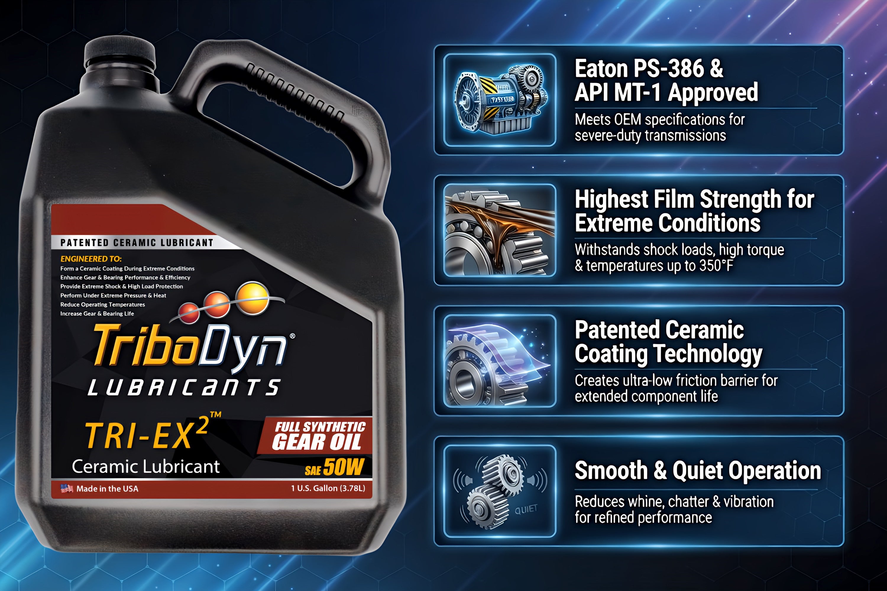 TriboDyn TRI-EX2 50W Full Synthetic Gear Oil key benefits – Eaton PS-386 approved, highest film strength for extreme conditions, patented ceramic coating, smooth and quiet operation