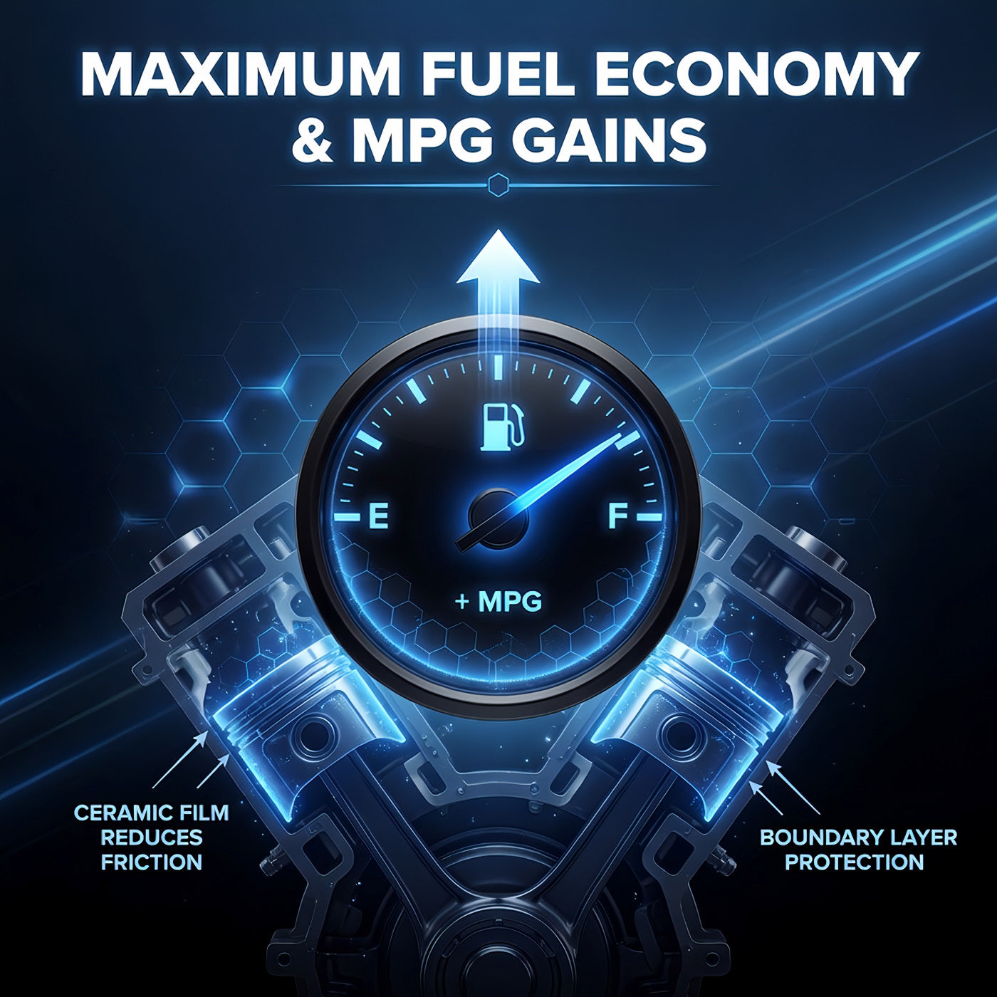 TriboDyn TRI-EX² Full Synthetic Motor Oil ultimate high-mileage oil that repairs pits and scars to restore performance