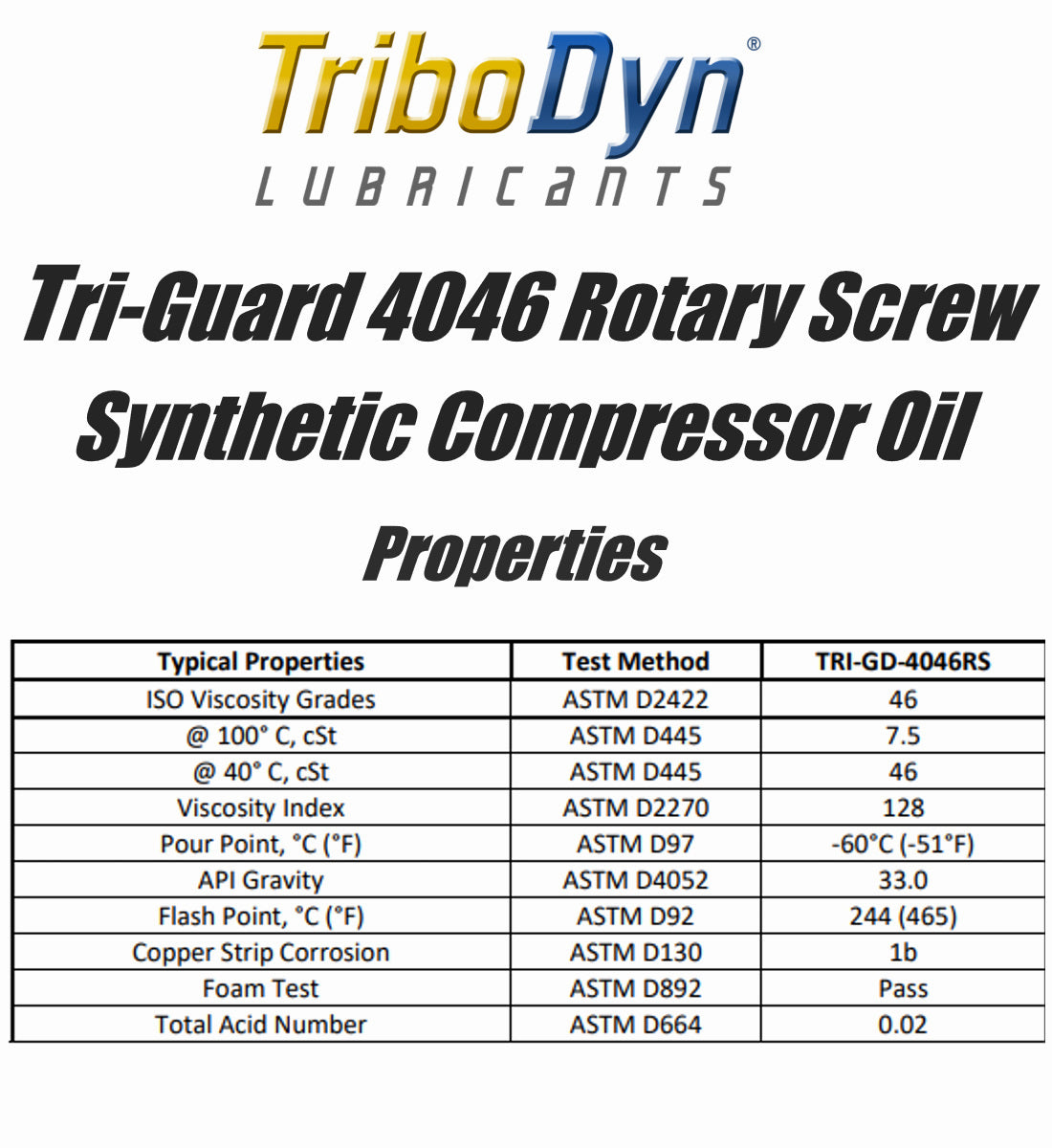 TriboDyn TRI-GUARD 4046 Rotary Screw Synthetic Compressor Oil technical properties chart – viscosity, pour point, flash point and full specifications