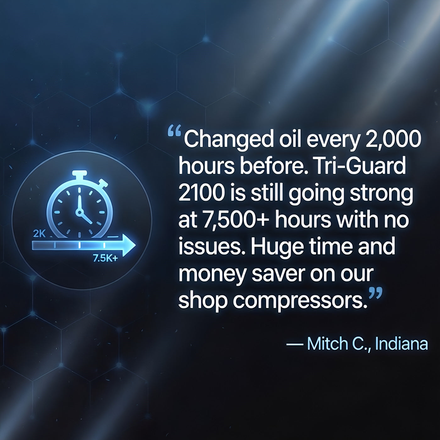 TriboDyn Tri-Guard 2100 compressor oil customer review – up to 8,000+ hours service life