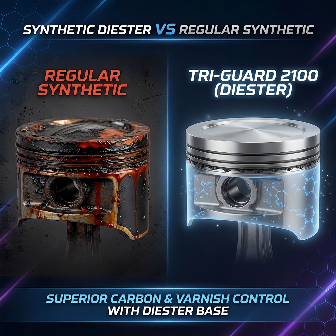 TriboDyn Tri-Guard 2100 synthetic diester base vs regular synthetic compressor oil – superior carbon
