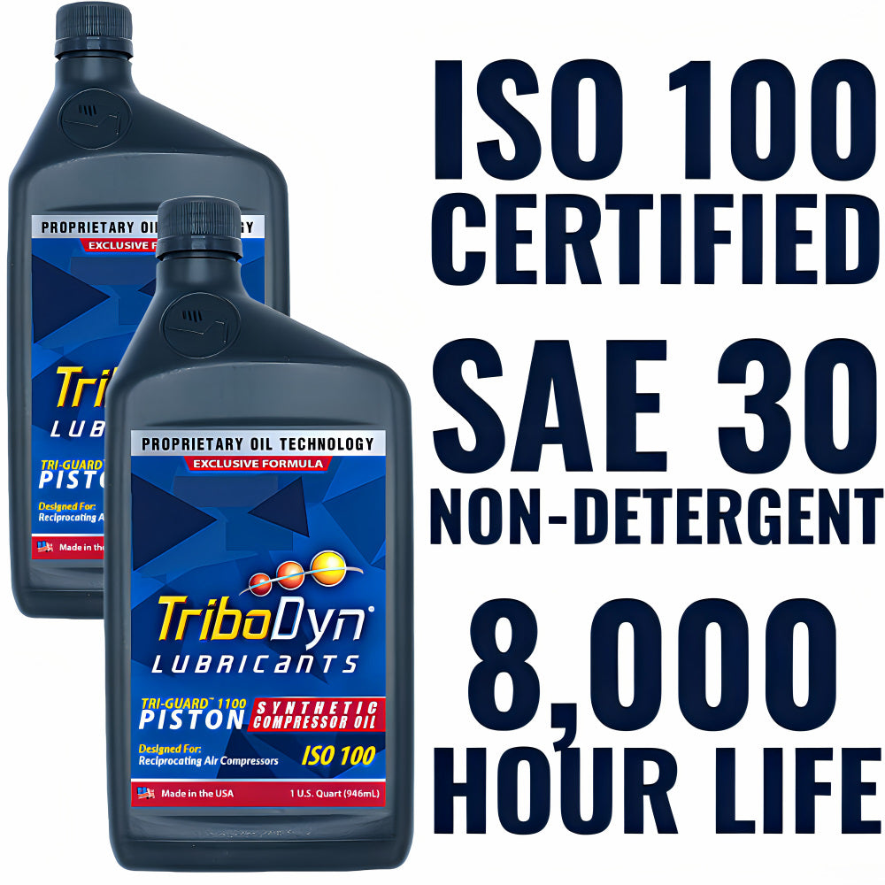 TriboDyn Tri-Guard 1100 ISO 100 Synthetic Piston Compressor Oil - CoolBlueOil.com