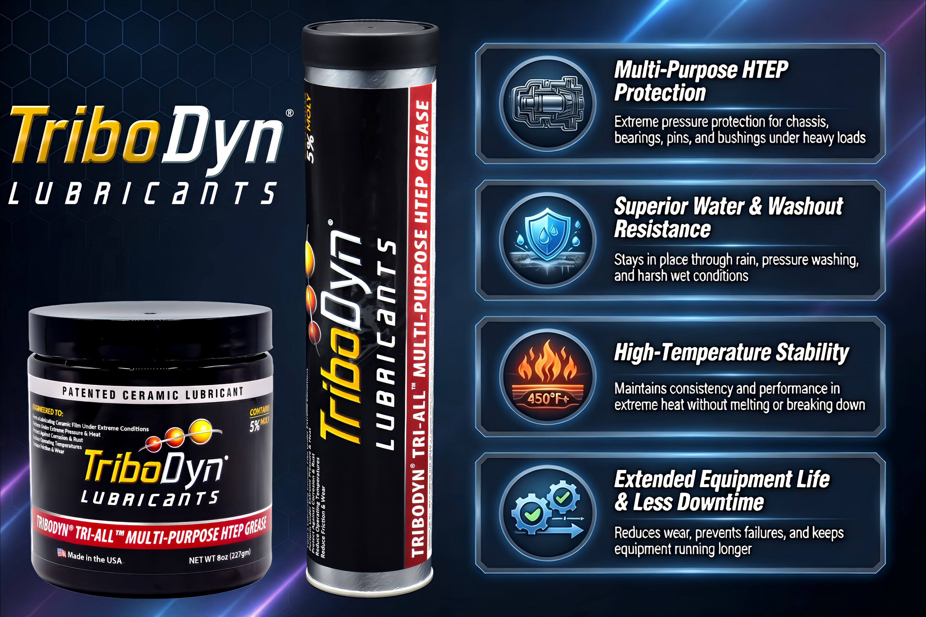 TriboDyn Tri-All Multi-Purpose HTEP Grease key benefits – multi-purpose protection, water resistance, high-temperature stability, extended equipment life