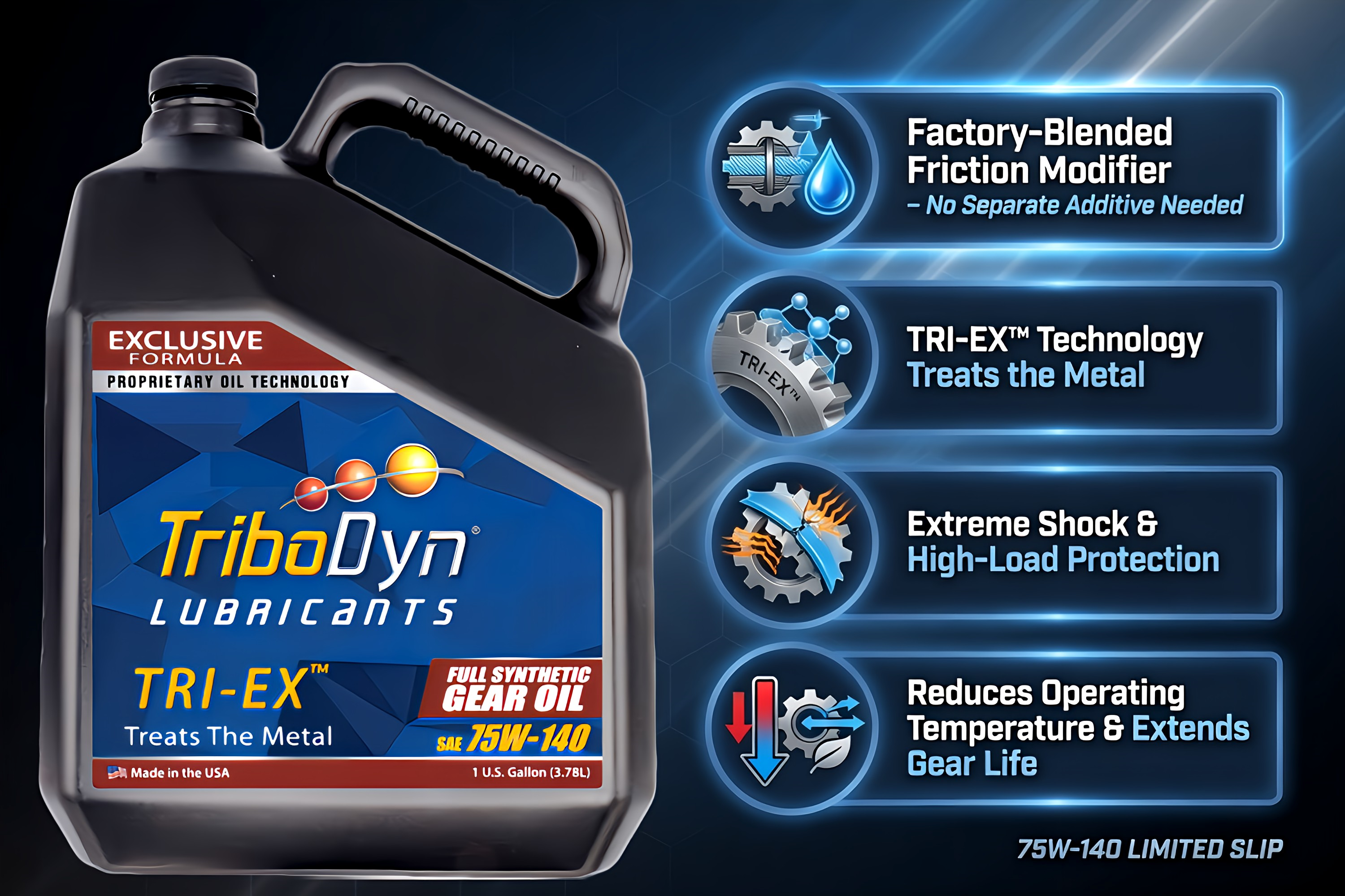 TriboDyn TRI-EX 75W-140 Limited Slip Full Synthetic Gear Oil key benefits – factory-blended friction modifier with no separate additive needed, treats the metal, extreme shock and high-load protection, reduces operating temperature and extends gear life