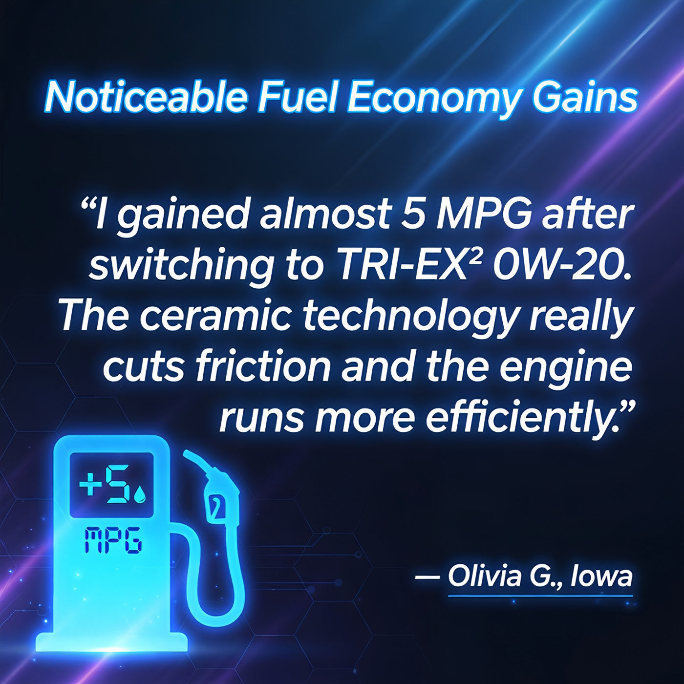 Customer review of TriboDyn TRI-EX² 0W-20 Full Synthetic Motor Oil noticeable fuel economy gains