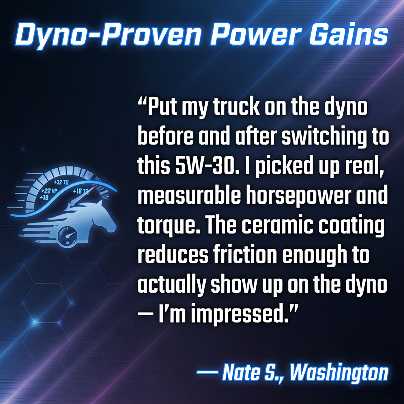 Customer review of TriboDyn TRI-EX² 5W-30 Full Synthetic Motor Oil dyno-proven horsepower and torque gains