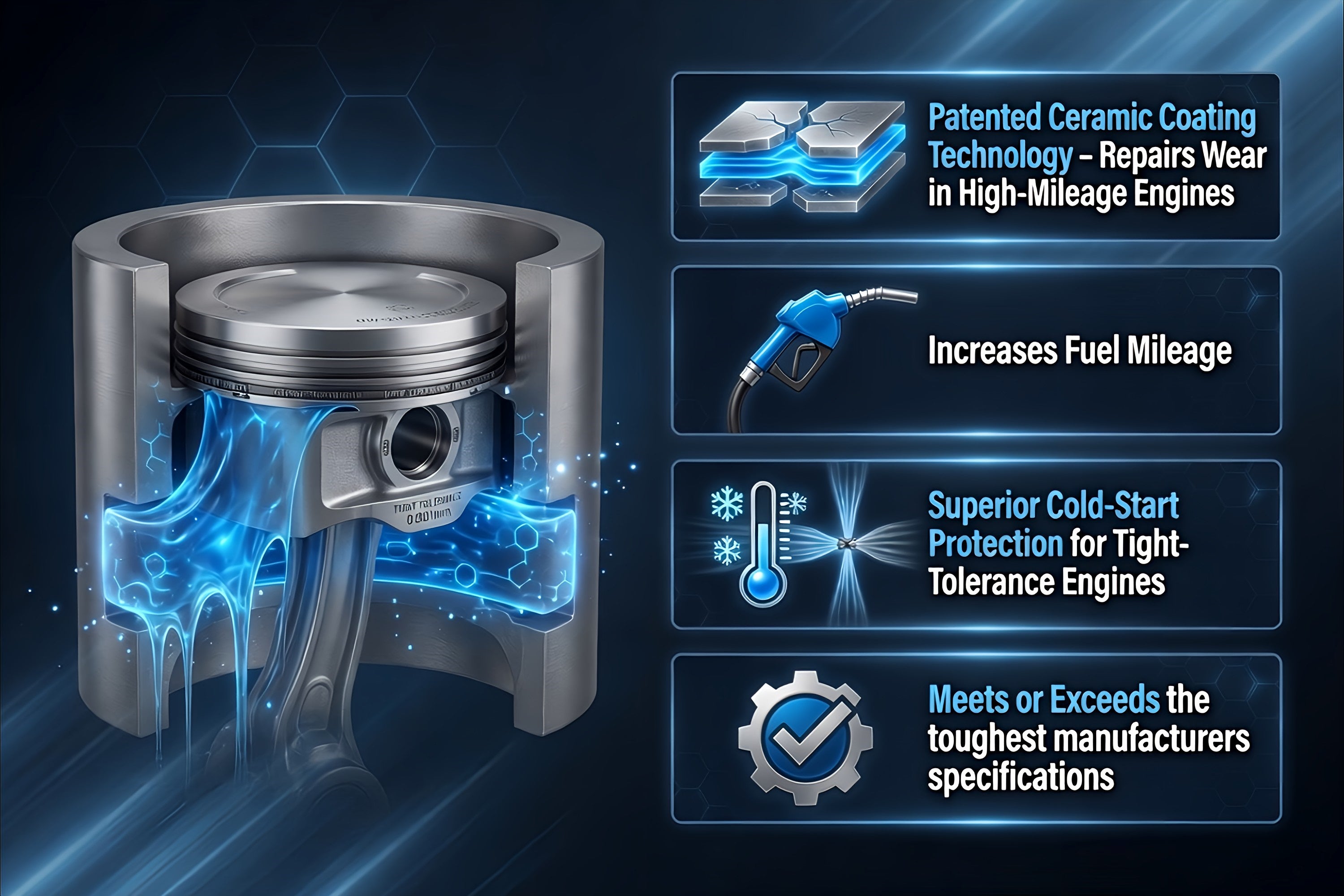 TriboDyn TRI-EX² 0W-20 Full Synthetic Motor Oil key benefits – patented ceramic coating repairs high-mileage wear, maximum fuel economy, superior cold-start protection for tight-tolerance engines, dexos1 Gen 2 approved