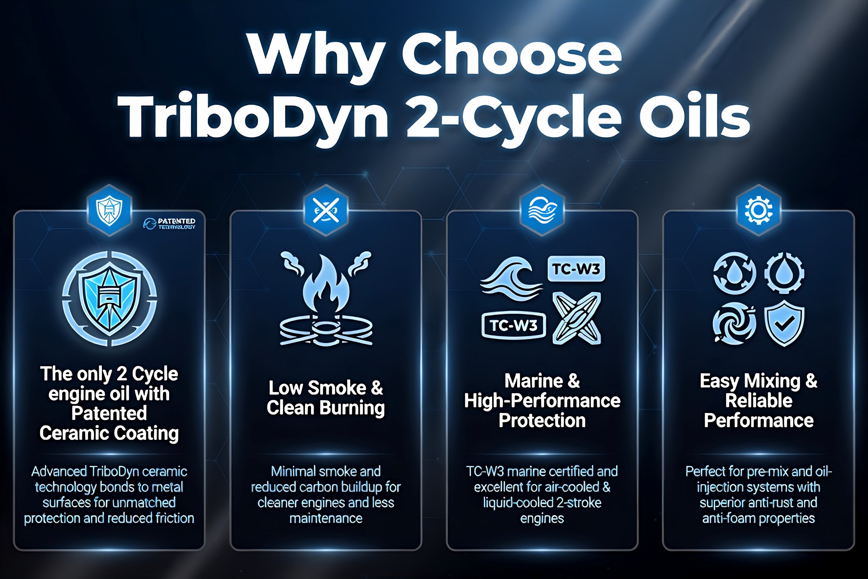 Why Choose TriboDyn 2-Cycle Oils – the only 2-cycle oil with patented ceramic coating, low smoke, marine protection, easy mixing, and reliable performance