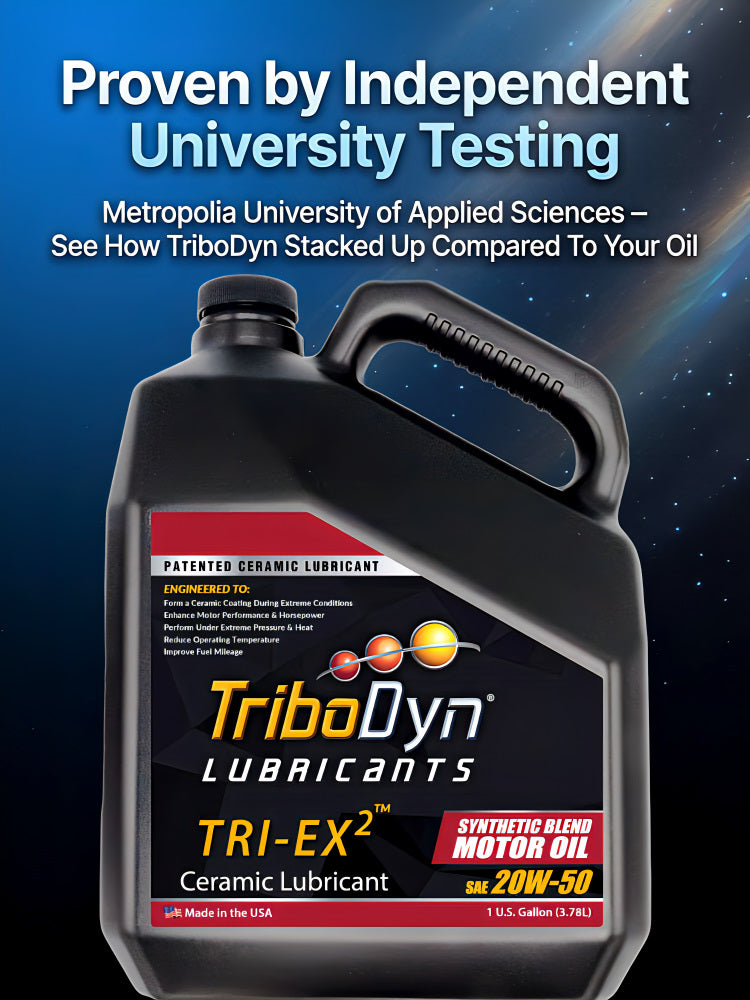 Proven by Independent University Testing – Metropolia University of Applied Sciences tested TriboDyn lubricants against 40+ top brands for superior film strength, horsepower, and performance