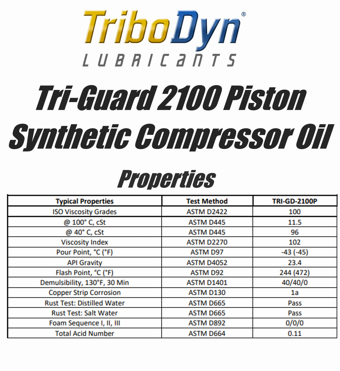TriboDyn TRI-GUARD 2100 Piston Synthetic Compressor Oil technical properties chart – viscosity, pour point, flash point and full specifications